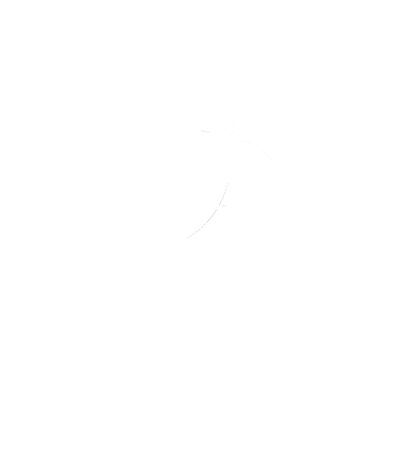 MyoFauna
